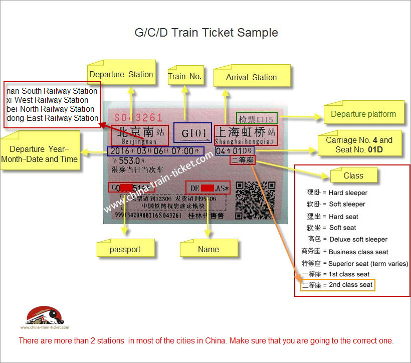 D C G Train Ticket Sample